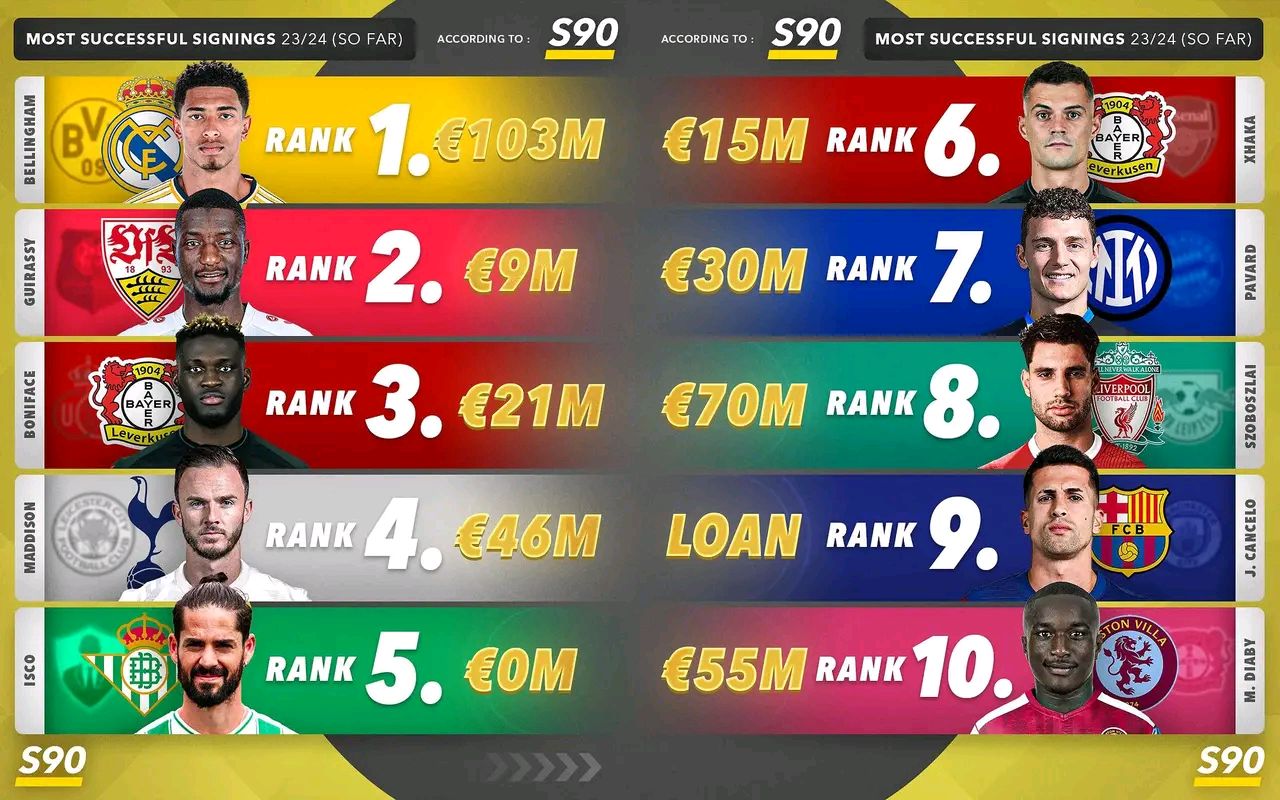 里程碑夜亚特兰大调整名单关键时刻利物浦调整名单以备全明星赛，斯图加特临场应变备战欧冠都惊呆了的简单介绍